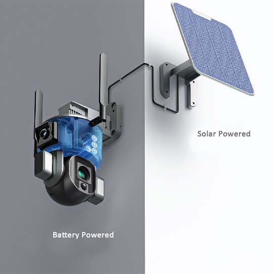 SOLAR DUAL LINKAGE CAMERA SOLAR DUAL LINKAGE CAMERA